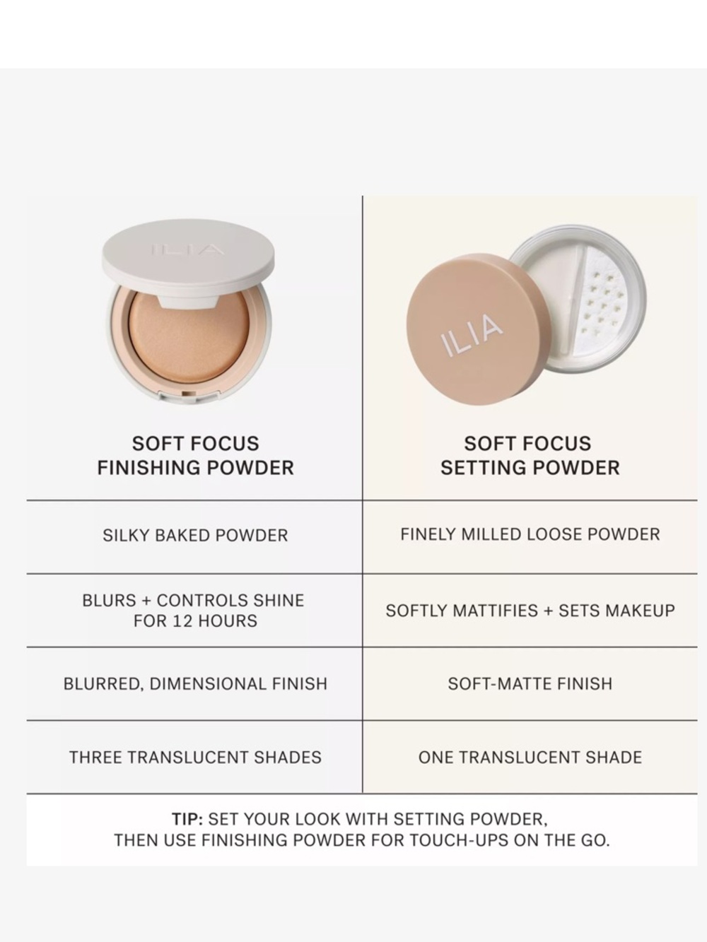ILIA Soft Focus Finishing Powder with 12-Hour Shine Control Light Translucent - Picture 5 of 5